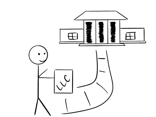 Articles of Organization
