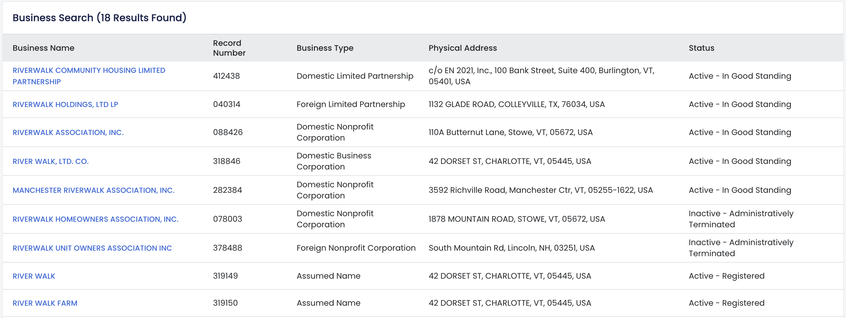 An example of the Vermont business entity database shows search results for the term Riverwalk.